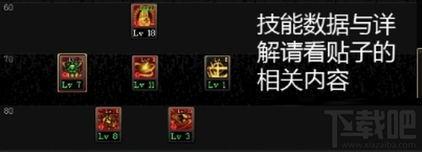 dnf剑帝改版后怎么加点 DNF新版剑帝刷图怎么加点