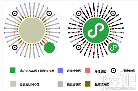 今天微信小程序升级了什么?