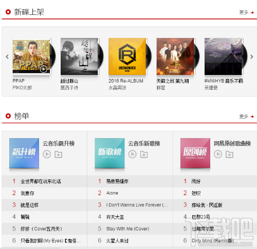 网易云音乐网页版怎么玩介绍