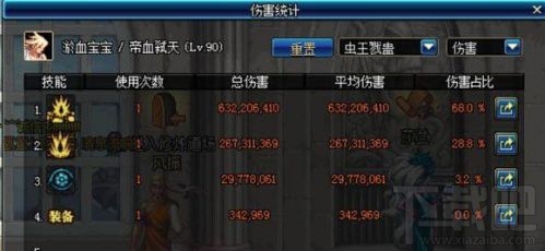 dnf红眼改版后怎么加点？dnf新版狂战士刷图加点推荐