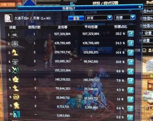 dnf阿修罗改版后怎么加点？dnf新版天帝刷图加点推荐