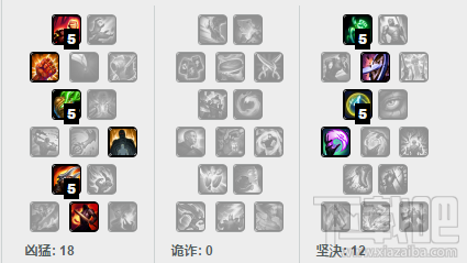 lol7.1瑞文胜率暴涨 lol7.1版本瑞文出装天赋符文