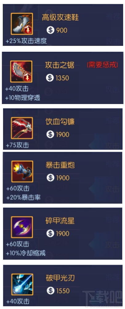 时空召唤行者孙悟空怎么样？时空召唤行者孙悟空技能详解