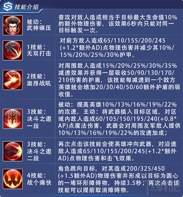 时空召唤吕布怎么样？时空召唤吕布技能详解