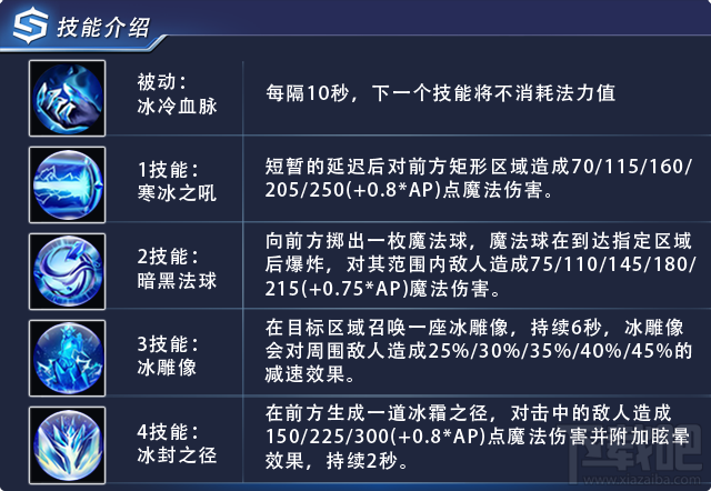 时空召唤冰魄亚索怎么样？时空召唤冰魄亚索技能详解