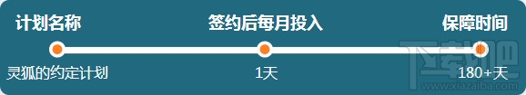cf灵狐的约定6月活动地址 cf第十三期灵狐的约定活动介绍
