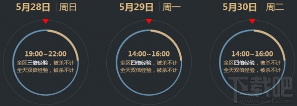 cf6月痛快玩活动地址 cf痛快玩6月活动介绍
