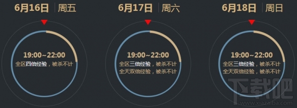 cf6月痛快玩活动地址 cf痛快玩6月活动介绍