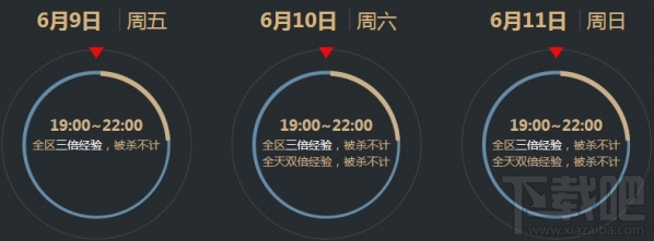 cf6月痛快玩活动地址 cf痛快玩6月活动介绍
