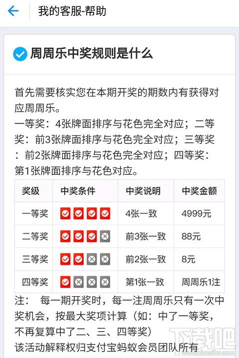 支付宝周周乐中奖规则是什么?