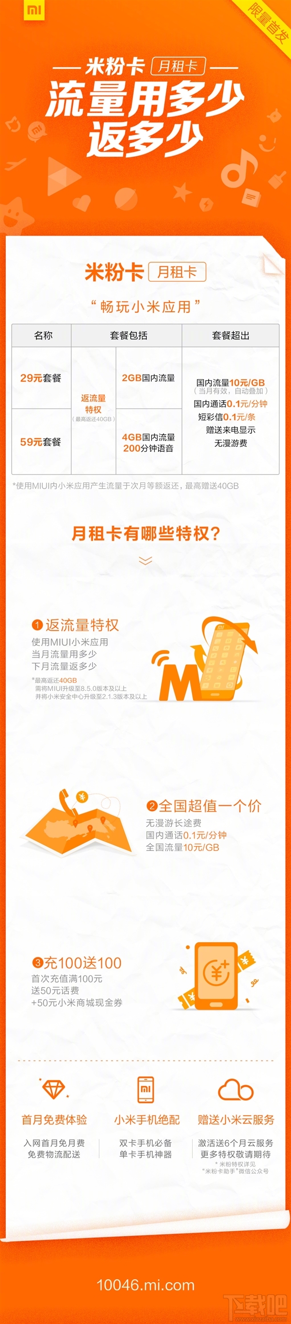 小米月租卡发布！29元/2GB、59/4GB
