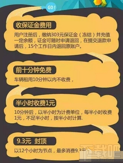 小黄蜂共享电动车如何收费详情介绍