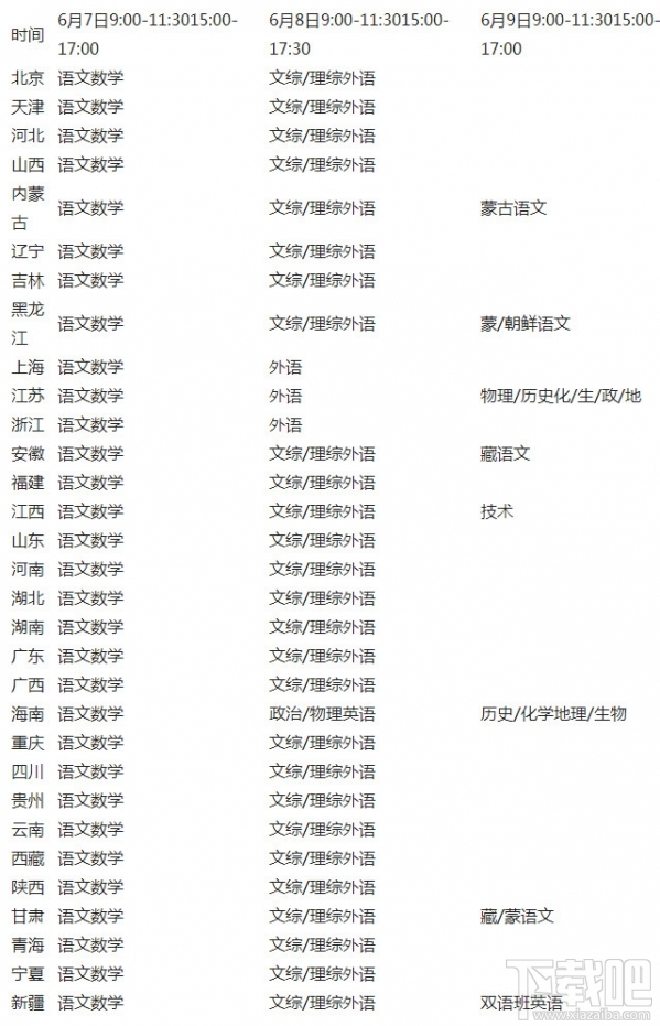 2017高考时间几月几号？2017高考全国时间安排表汇总