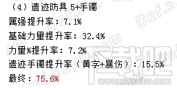 dnf传说改版套装怎么选择？dnf传说套装哪套较好？