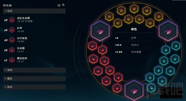lol末日人机赛恩怎么玩？lol末日人机赛恩天赋符文出装攻略