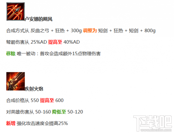 lol7.11凯特琳出飓风还是电刀 lol7.11女警出装推荐