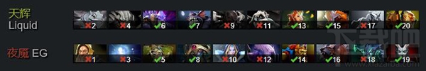 dota2震中杯冠军是谁 dota2震中杯液体战队卫冕冠军介绍