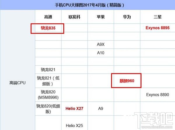 荣耀9和小米6买哪个好？小米6和荣耀9区别对比介绍