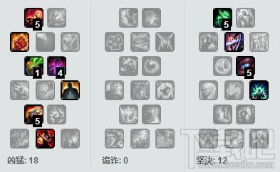 lol7.11adc天赋什么好？lol7.11版本ADC天赋选择推荐