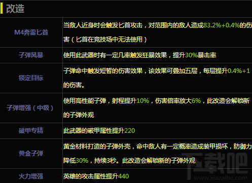魂斗罗归来M4A1-奔雷怎么样 魂斗罗归来M4A1-奔雷属性