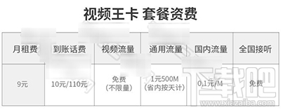 电信视频王卡是什么？电信视频王卡怎么办理