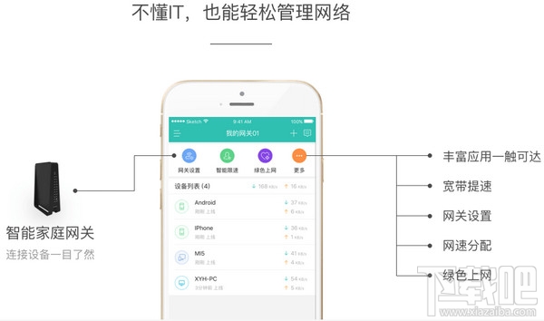 和家亲APP怎么样？移动和家亲怎么使用？