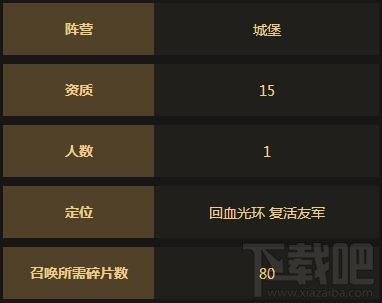英雄无敌手游大天使技能属性怎么样？