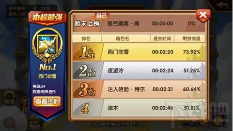 英雄无敌手游云中城怎么玩 英雄无敌手游云中城玩法规则