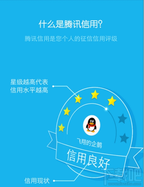 腾讯信用分有什么用?