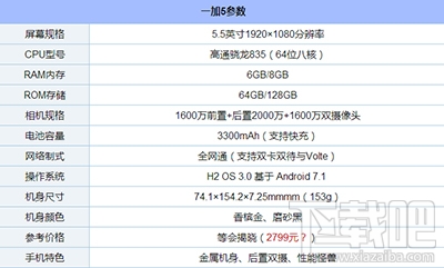 一加5支持NFC吗？