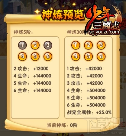 少年三国志红宠临渊魔龙怎么样？少年三国志红宠临渊魔龙技能属性介绍