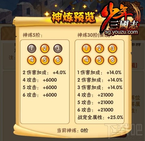 少年三国志战宠飞电狐怎么样？少年三国志战宠飞电狐技能详解