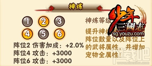 少年三国志战宠飞电狐怎么样？少年三国志战宠飞电狐技能详解