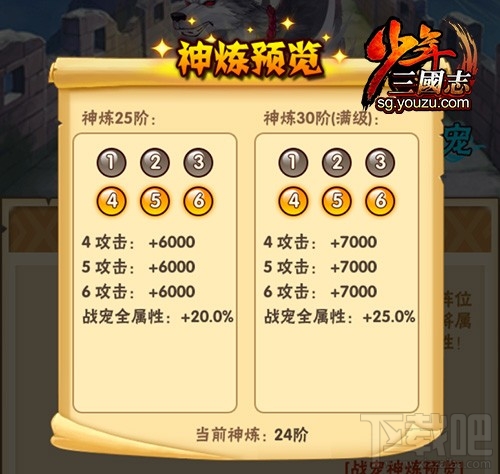 少年三国志战宠绝影犬怎么样？少年三国志战宠绝影犬技能详解