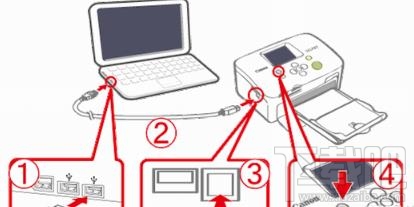 mac怎么连接打印机？mac连接打印机教程