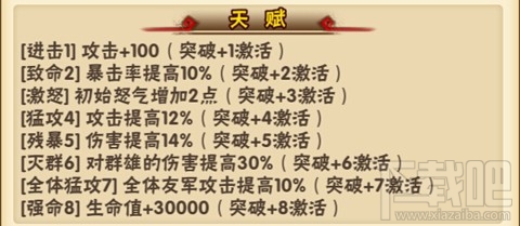 少年三国志武将贾诩有什么技能天赋？少年三国志武将贾诩技能天赋介绍