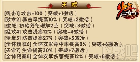 少年三国志武将张颌有什么技能？少年三国志武将张颌技能详解