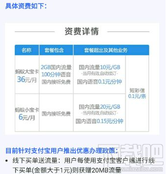 腾讯王卡和蚂蚁宝卡哪个好?哪个值得办理?