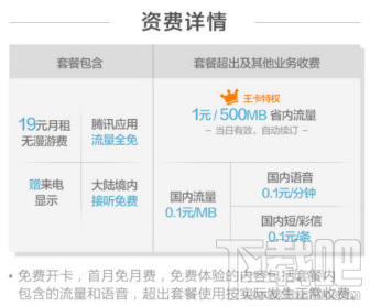 腾讯王卡和蚂蚁宝卡哪个好?哪个值得办理?