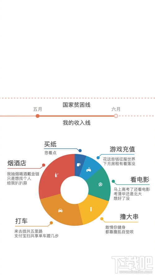 支付宝账单屏保男生版怎么设置？