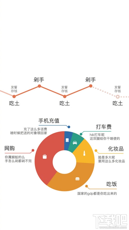 支付宝账单屏保男生版怎么设置？