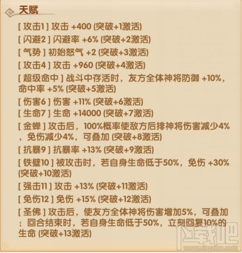 少年西游记唐三藏好不好用？少年西游记唐三藏技能属性解析
