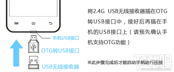 小鸡手柄怎么玩王者荣耀？小鸡手柄玩王者荣耀怎么设置？