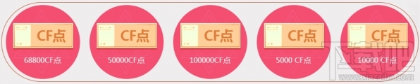cf7月占卜活动地址 cf7月的占卜活动2017介绍