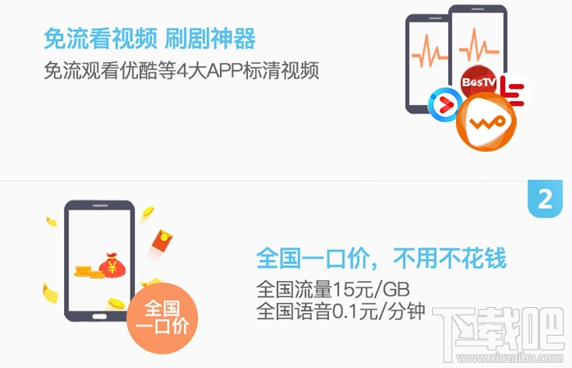 联通畅视卡怎么收费？联通畅视卡资费介绍