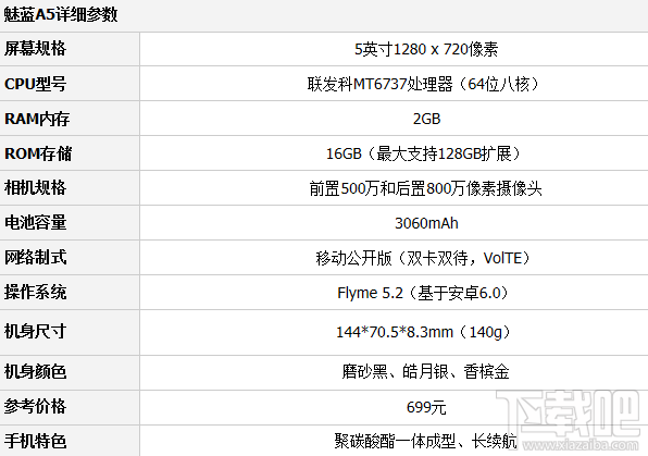 魅蓝A5和红米Note4X哪个好？红米Note4X和魅蓝A5区别对比