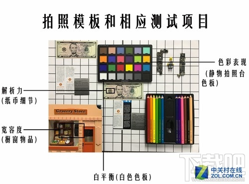 努比亚Z17mini拍照怎么样？努比亚Z17mini拍照性能介绍