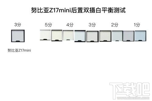 努比亚Z17mini拍照怎么样？努比亚Z17mini拍照性能介绍