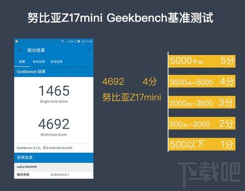 努比亚Z17mini拍照怎么样？努比亚Z17mini拍照性能介绍
