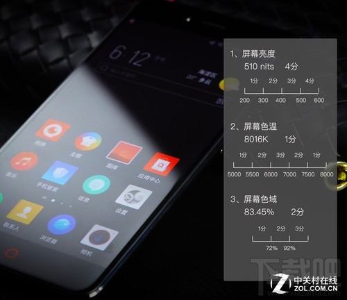 努比亚Z17mini拍照怎么样？努比亚Z17mini拍照性能介绍
